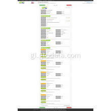 Datos de importación de colchóns dos EUA